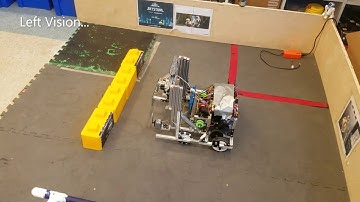 CIS Robotics 14838 Autonomous SkyStone All Directions New Capture