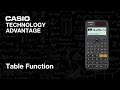 Casio DT-X8 prezentacja - HDF Polska - YouTube