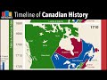Canadian History Overview Quiz