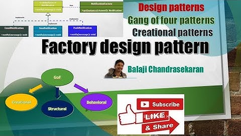 Learn the Factory design pattern (Creational - GOF) and its implementation in Java