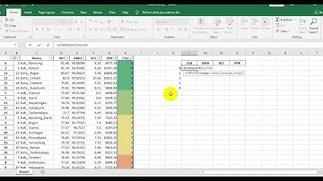 da11 05 Evaluasi Menggunakan Excel untuk Clustering
