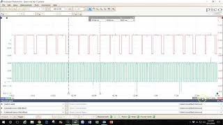 Taking Measurements of Your Waveforms in the Pico Scope Software