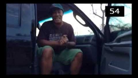 Madonna - Sixty Seconds with Siggy