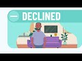 Video 1: Transplant Evaluation and Listing Decisions