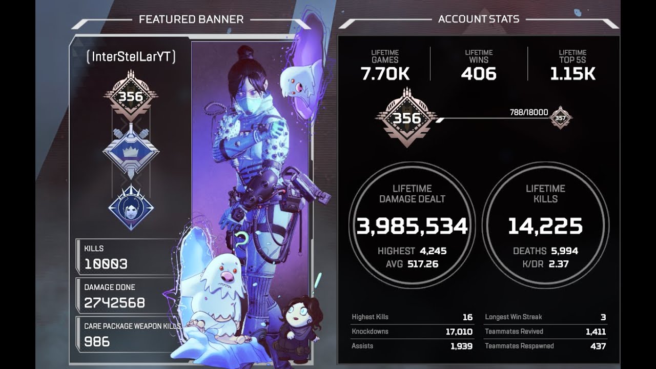 APEX LEGENDS !!CON ESTA PARTIDA LLEGUE 10K KILLS!! CON *Wraith* YouTube