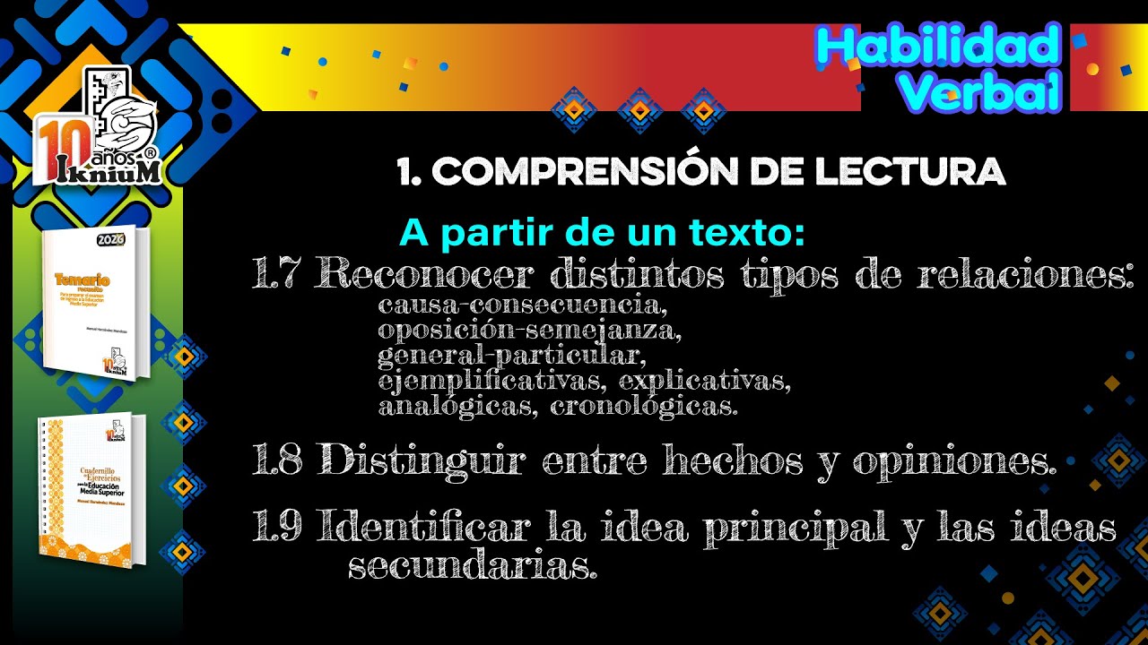 Habilidad Verbal 3 - IkniuM Media Superior