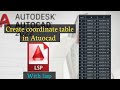 Create XY Coordinate Table In AutoCAD With Lisp Create XY Coordinate Table In AutoCAD With Lisp