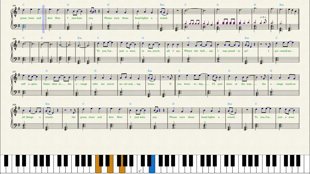 Zach Bryan — Something In The Orange (Piano Sheet Music) YouTube