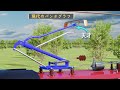 パンタグラフに隠された華麗なる工学!