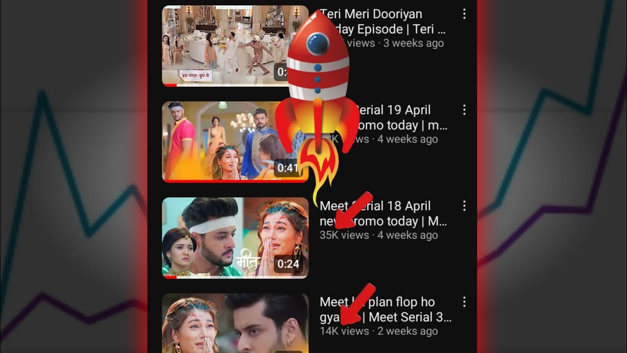 Teri Meri Dooriyan Today Episode Teri Meri Dooriyan New Promo agat ko pata calenga sach 😱