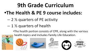 HealthAndPE Grade 9 10