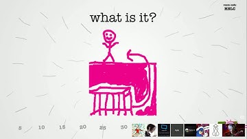 RPGM Plays: Drawful - Session 1