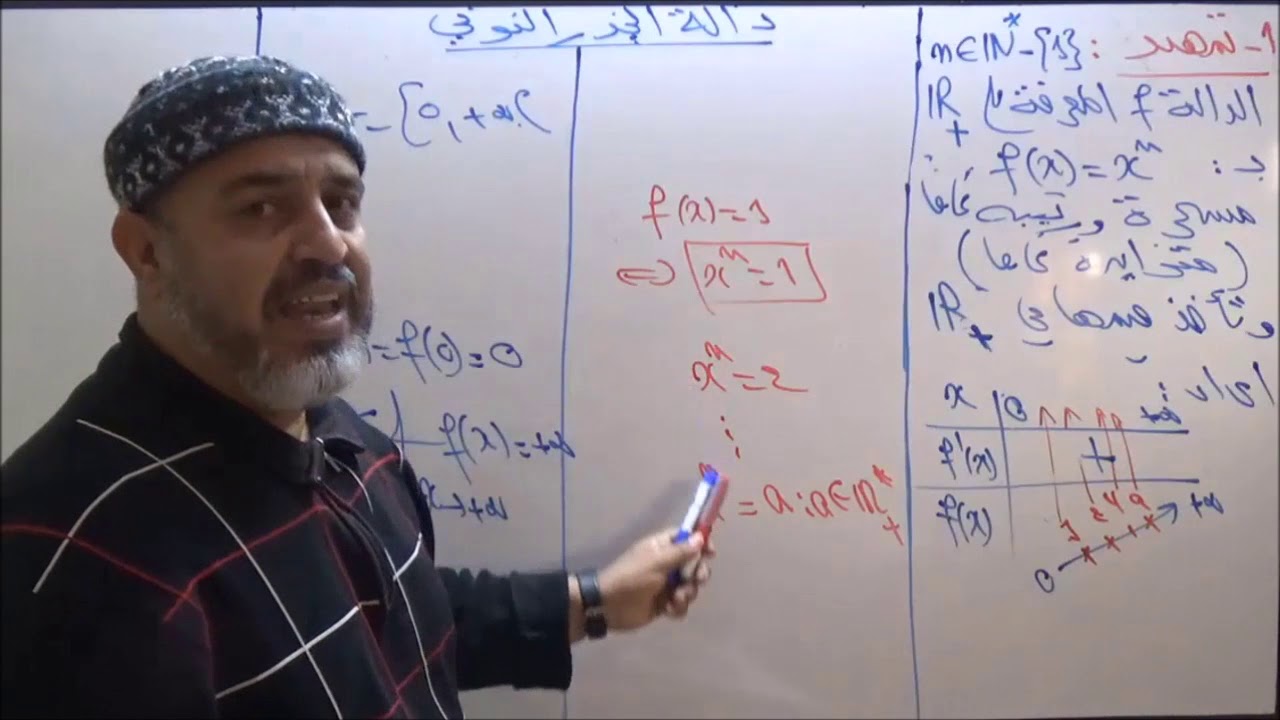 دالة الجذر النوني   التعريف   الخواص   النتائج   الملاحظات