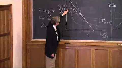 Theory of Debt, it's proper role and leverage cycles Part1