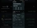 Treding | Exness Treding | Easy Treding | Dollar Bitcoin Gold investment