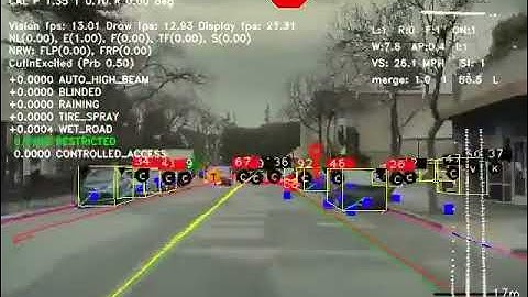 Tesla autopilot using neural networks | #shorts #tech