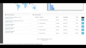 Synic SMS - Opencart Order Confirmation SMS Module Installation for Opencart 2.3.0.2 Version