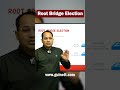 Root Bridge Election in STP Explained