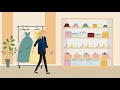 How Apparel Retailers Use CB4