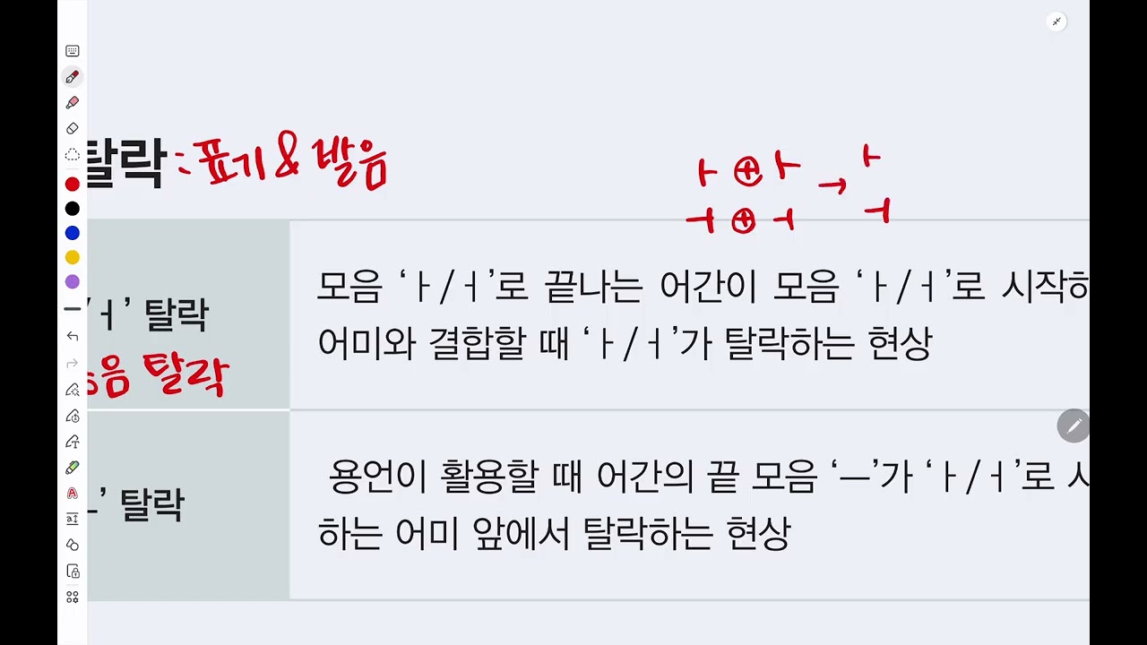 8주차 청량3 문법