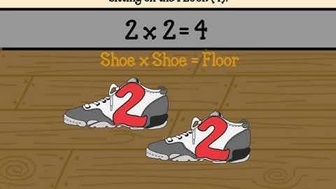 Multiplication.com - 2x2 - Memorize it FAST