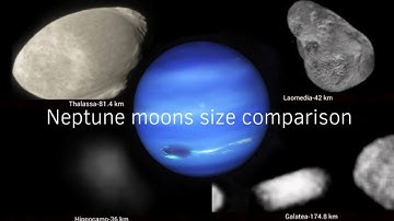 Neptune moons size comparison
