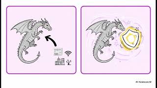 Celebrity Jonathan Cahn's Dragon's Prophecy Debunked Net Worth