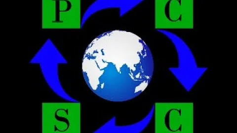 Global PCCS