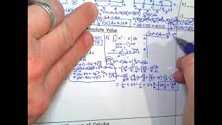 AP Calculus BC unit 7 review corrective office hours