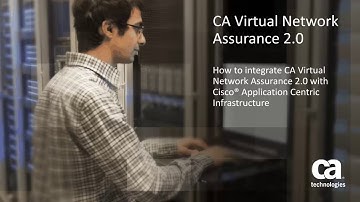 How to integrate with Cisco ACI