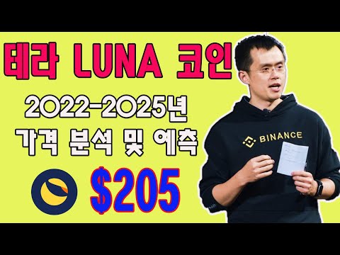   테라 LUNA 코인 2022 2025년 가격 분석 및 예측 금용 247