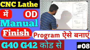 G42 Se Manual Finish Program kaise बनाएं |cnc lathe Manual program | cnc lathe machine program