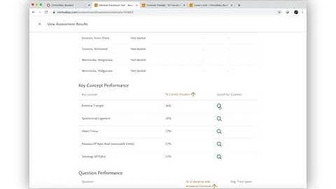 ClinicalKey Student Foundation & Assessment - A Professor