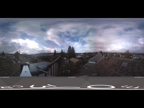Live Alberniweather Outdoor 360º Webcam
