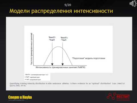 Принципы тренировочного процесса высококвалифицированных спортсменов в циклических видах спорта