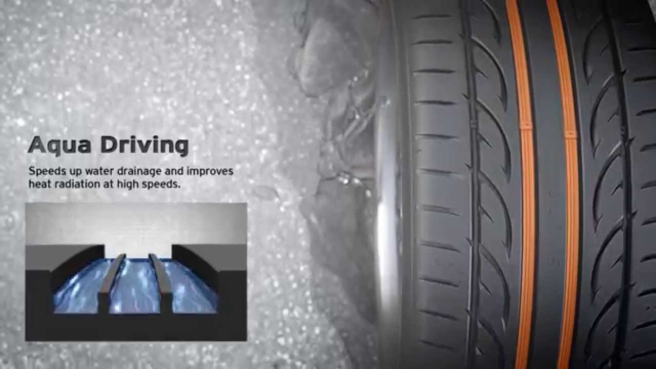 Hankook Ventus V12 Evo2 Youtube