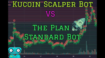 Day12: Kucoin Scalper Bot vs Dan Hollings The Plan Standard Bot Review