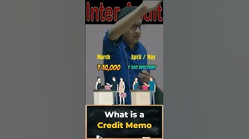 Complex Accounting. Siddharth Agarwal Audit