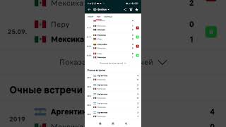 Аргентина-Мексика прогнозы на футбол на 26.11.2022