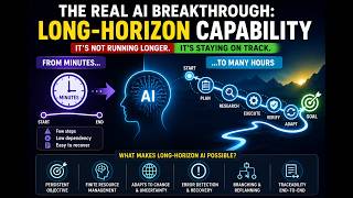 The Real AI Breakthrough Isn’t Longer Tasks