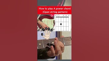 How to play an A power chord in open string position #guitarlessons #powerchords #shorts