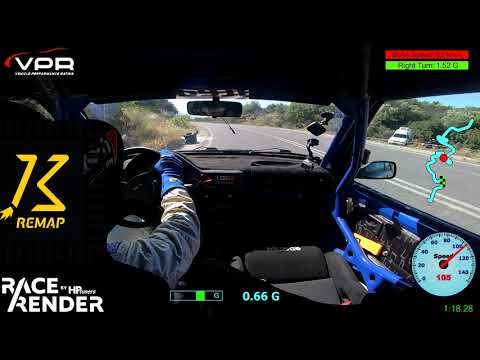 Hillclimb Τsakona 2021