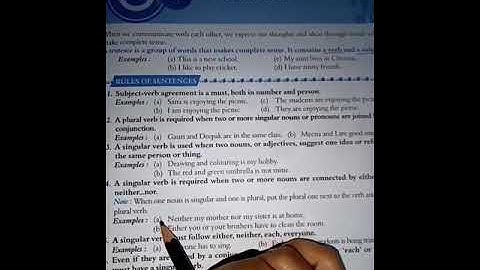 Class 6, Grammar Made Easy, Chap-1