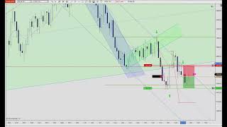 20260810 NQ Win +26 points