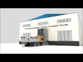 GIENT Animation of Medical Waste Treatment Systems