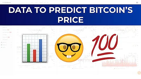 How to use on-chain data to predict bitcoin price