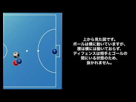 フットサル ディフェンスの1対1で抜かれない理論 Youtube