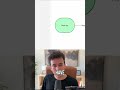 Automate Sales: Boost Closers &amp; Earn More #shorts