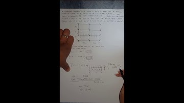 Structural Theory | Tributary Area Method (Sample and Simple Analysis) Part 2