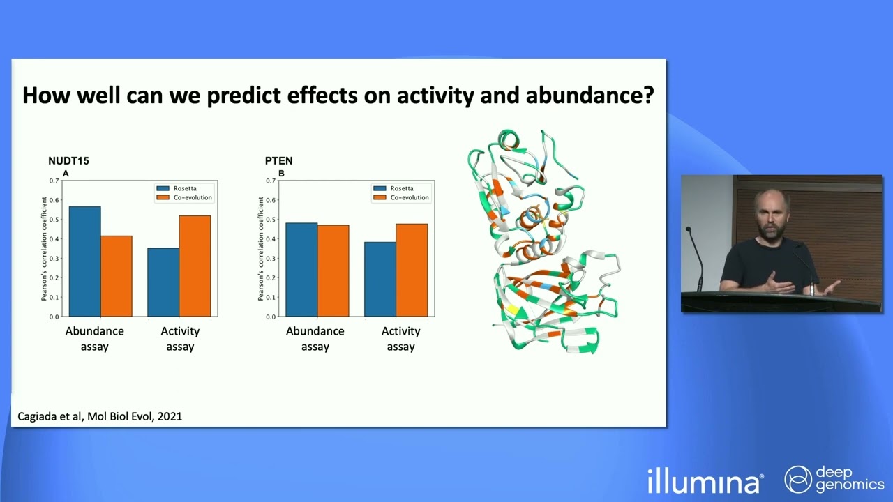 MSS2022 Day 2 AM (3 of 4) Dr. Kresten Lindorff Larsen